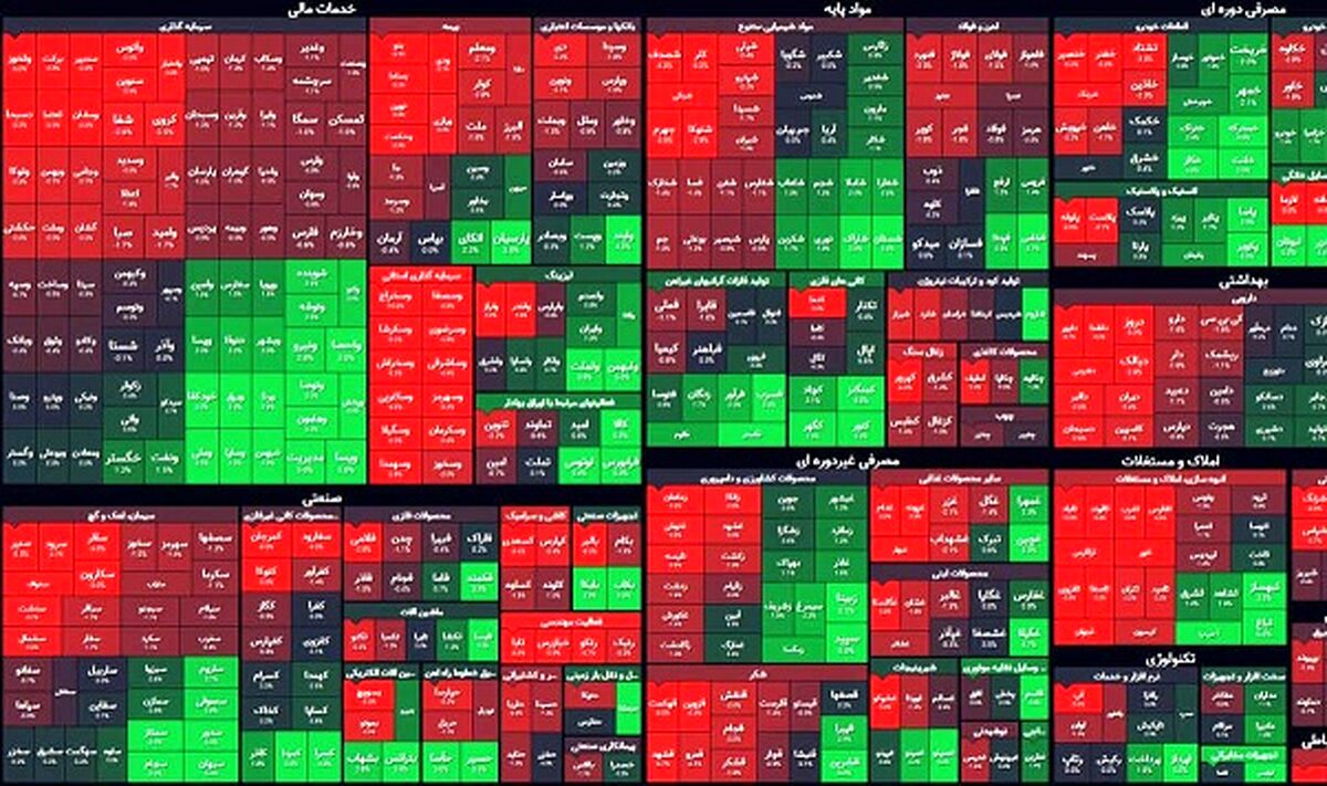 وضعیت بورس امروز 24 مرداد ماه / بورس سبز پوش شد 