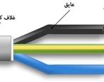 بررسی بهترین هادی برای سیم و کابل