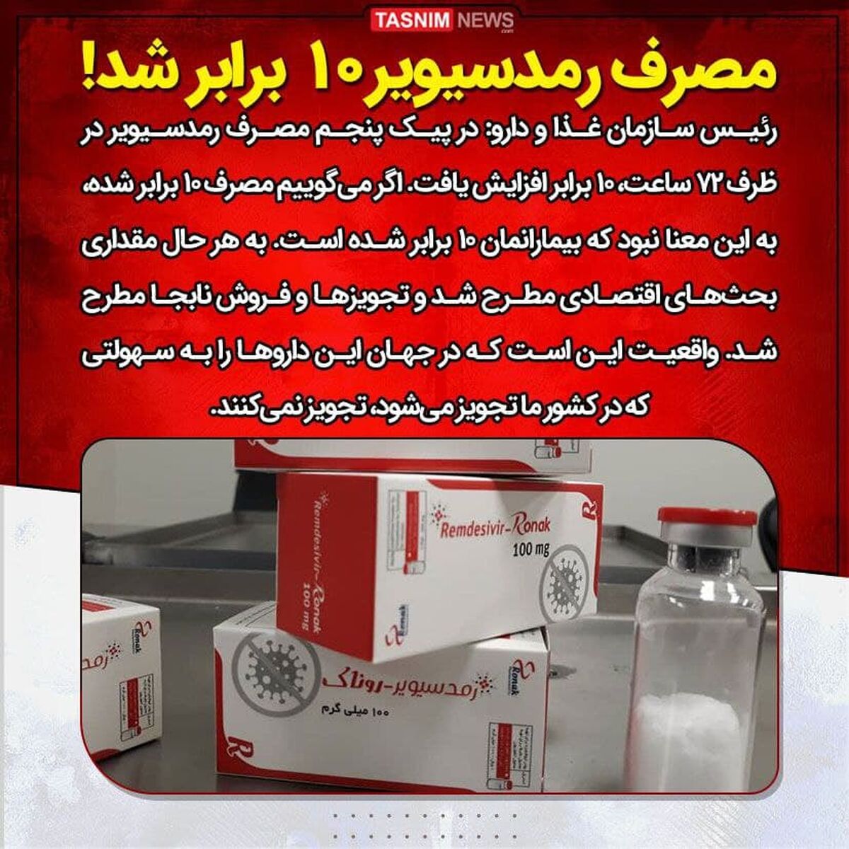 مصرف رمدسیویر بی‌خاصیت طی سه روز ۱۰ برابر شد!