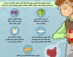  پنج خوردنی مفید برای پیشگیری از سرطان روده بزرگ
