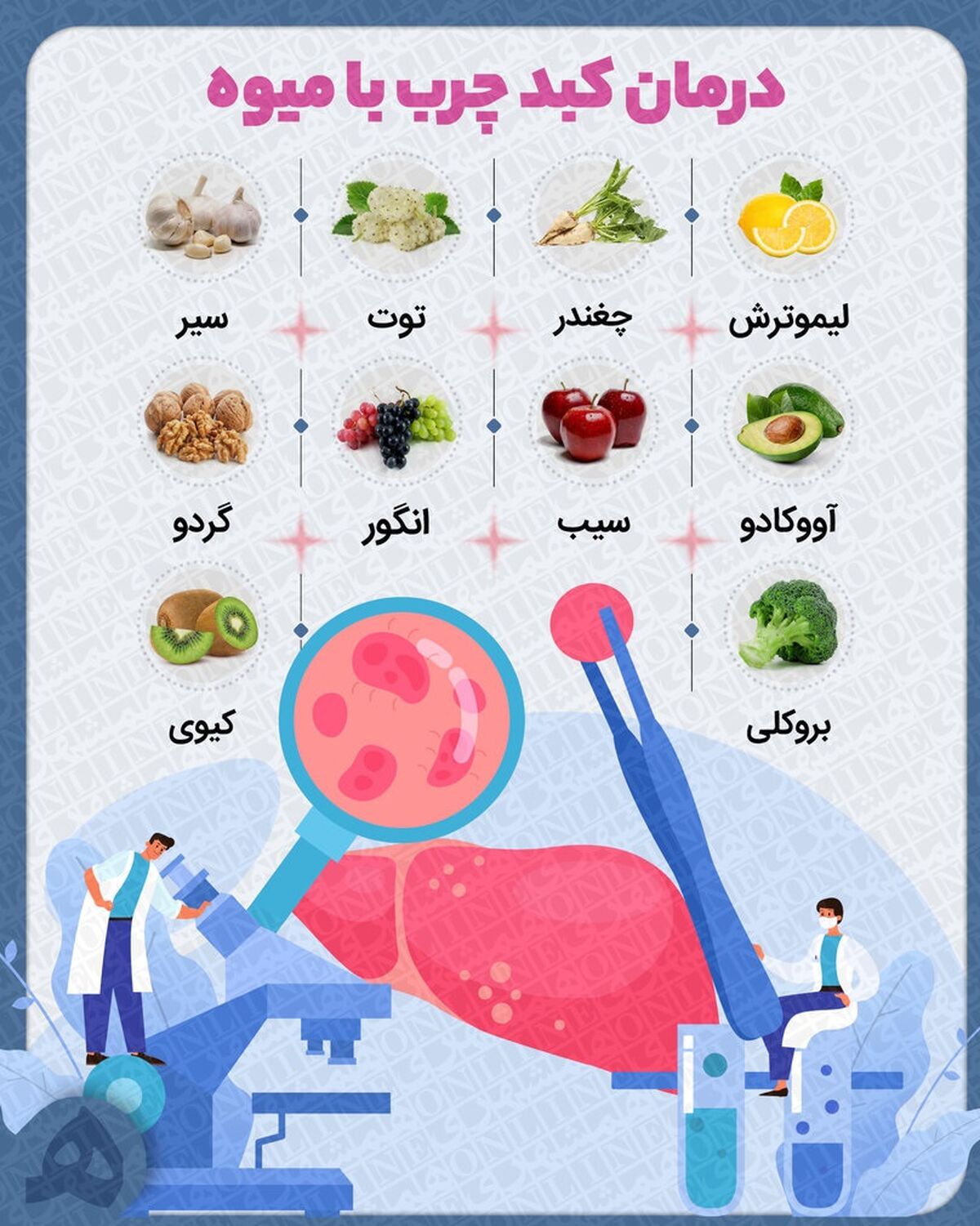 کمک به درمان کبد چرب با این میوه ها