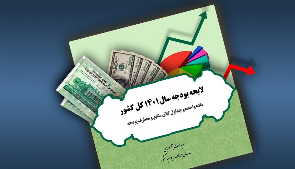 جلسه علنی بررسی لایحه بودجه ۱۴۰۲ آغاز شد