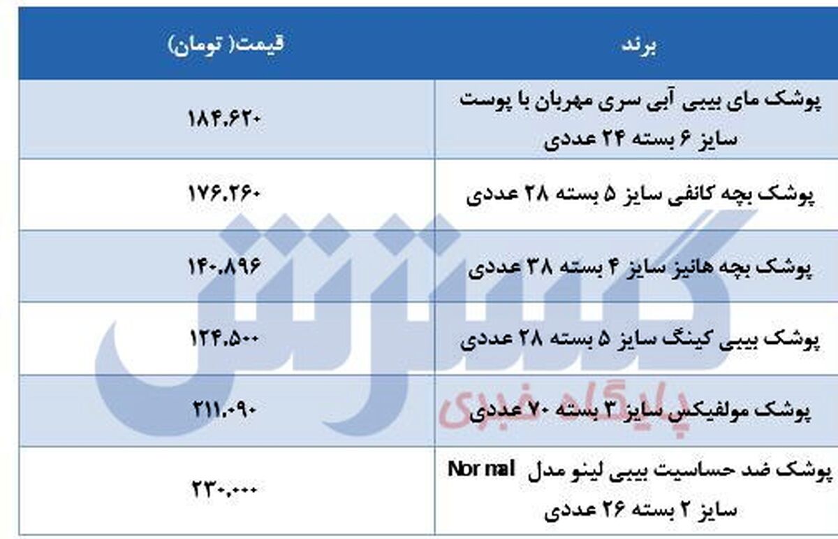 قیمت پوشک بچه در بازار چند؟