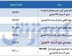 قیمت پوشک بچه در بازار چند؟
